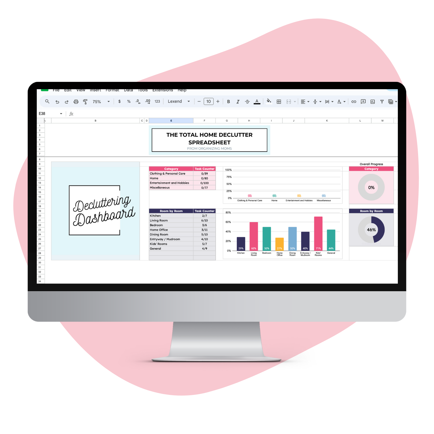 Mockup of Decluttering Dashboard in Total Home Declutter Spreadsheet
