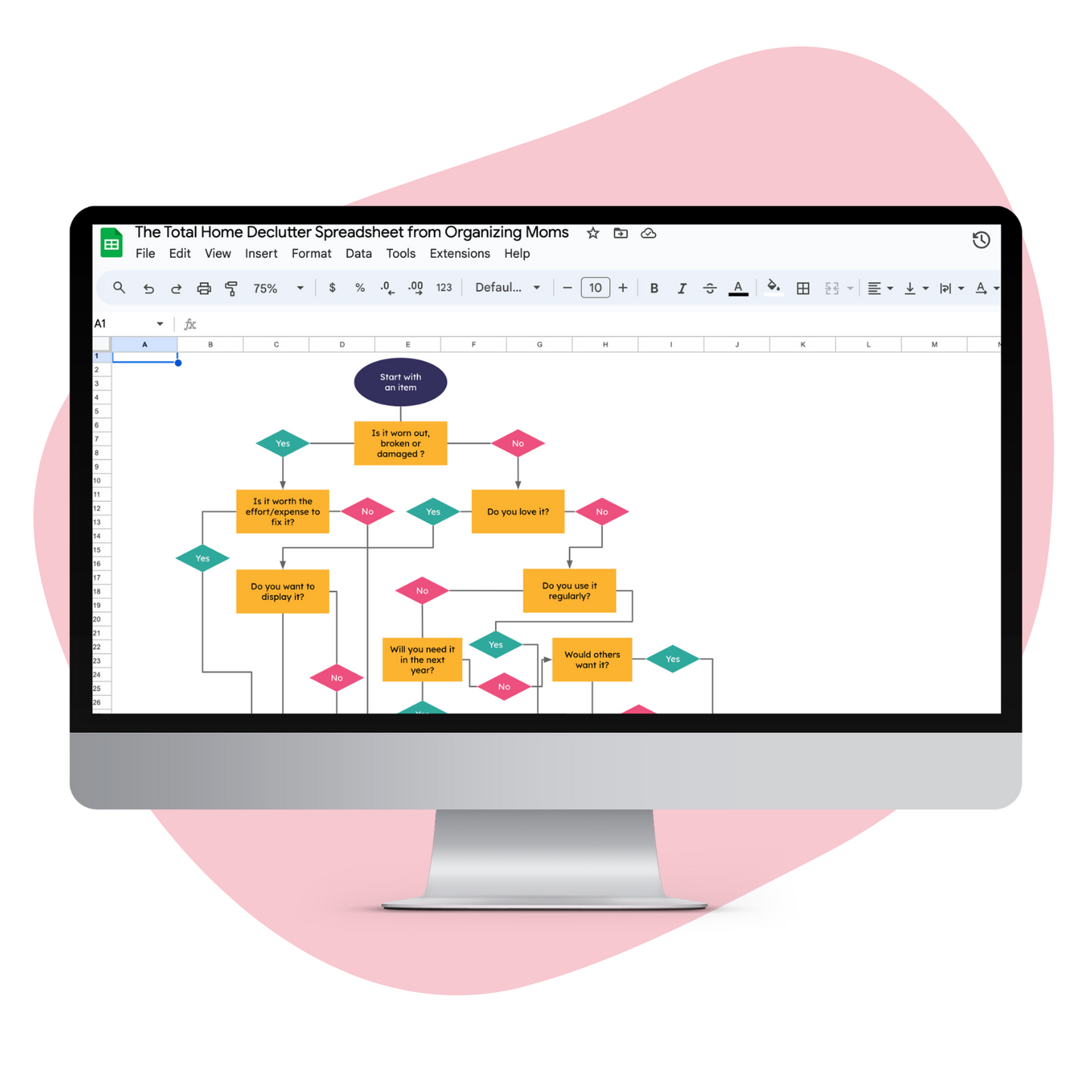 Mockup of Decluttering Flowchart in Total Home Declutter Spreadsheet
