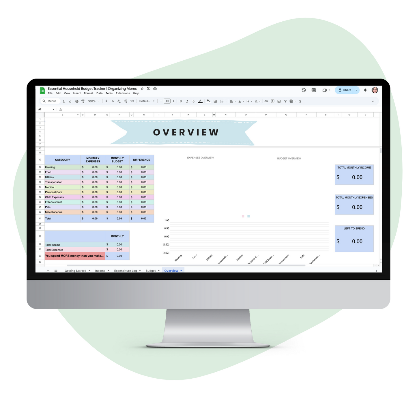 Mockup of the budget overview page on the Essential Budget Tracker Spreadsheet