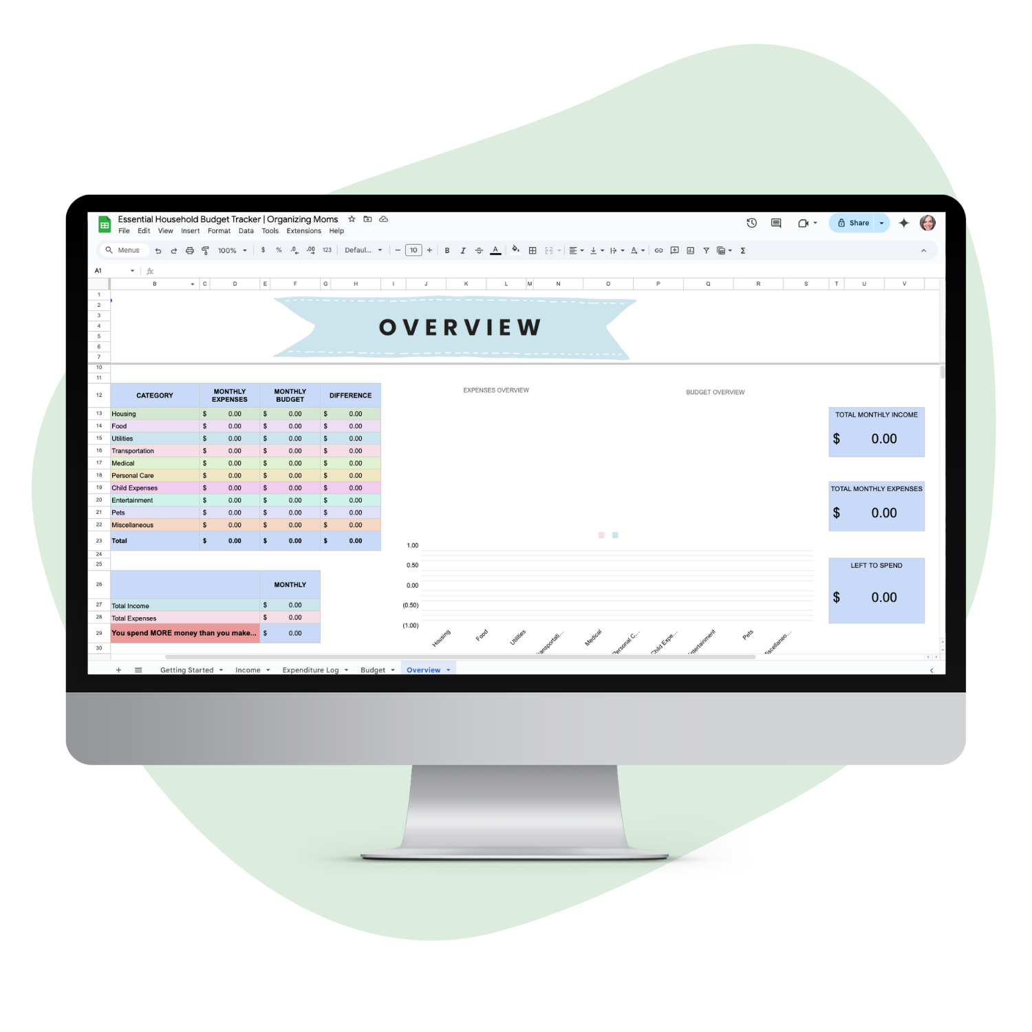 Mockup of the budget overview page on the Essential Budget Tracker Spreadsheet